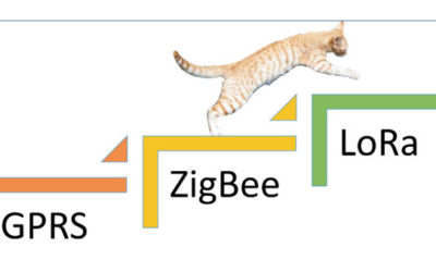 Walking from GPRS to LoRa – Reclaim Your Connectivity